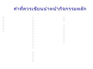 คำา ที่ค วรเขีย นนำา หน้า กิจ กรรมหลัก
        ระดับ บริห าร      ระดับ จัด การ/บัง คับ บัญ ชา       ระดับ ปฏิบ ัต ิก าร
   พัฒ นา (Develop)          วิเ คราะห์ (Analyze)        ตรวจสอบ (Check)
   นำา (Direct)              ประเมิน (Assess)            เปรีย บเทีย บ
   จัด ตั้ง (Establish)      กระตุ้น (Enforce)            (Compare)
   ควบคุม (Control)          ประเมิน (Evaluate)          กระจาย (Distribute)
   วางแผน (Plan)             พยากรณ์ (Forecast)          รวบรวม (Collect)
   บริห าร (Manage)          ระบุ (Identify/Specify)     ปฏิบ ัต ิ (Operate)
                              ปฏิบ ัต ิ (Implement)       ส่ง (Submit)
                              ปรับ ปรุง (Improve)         ผลิต (Produce)
                              เพิ่ม (Increase)            รายงาน (Report)
                              ลด (Decrease)               ติด ต่อ (Contact)
                              รัก ษา (Maintain)
                              ติด ตาม
                               (Monitor/Follow up)
                              เสนอ (Propose)
                              จัด ทำา (Set)
                              ทบทวน (Review)
                              ติด ตั้ง (Install)
 