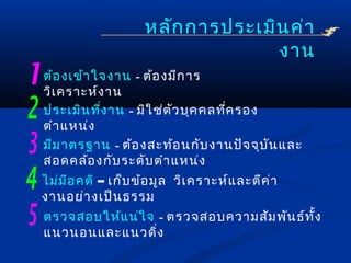 หลัก การประเมิน ค่า
                                  งาน
ต้อ งเข้า ใจงาน - ต้อ งมีก าร
วิเ คราะห์ง าน
ประเมิน ที่ง าน - มิใ ช่ต ัว บุค คลที่ค รอง
ตำา แหน่ง
มีม าตรฐาน - ต้อ งสะท้อ นกับ งานปัจ จุบ ัน และ
สอดคล้อ งกับ ระดับ ตำา แหน่ง
ไม่ม ีอ คติ – เก็บ ข้อ มูล วิเ คราะห์แ ละตีค ่า
งานอย่า งเป็น ธรรม
ตรวจสอบให้แ น่ใ จ - ตรวจสอบความสัม พัน ธ์ท ั้ง
แนวนอนและแนวดิ่ง
 