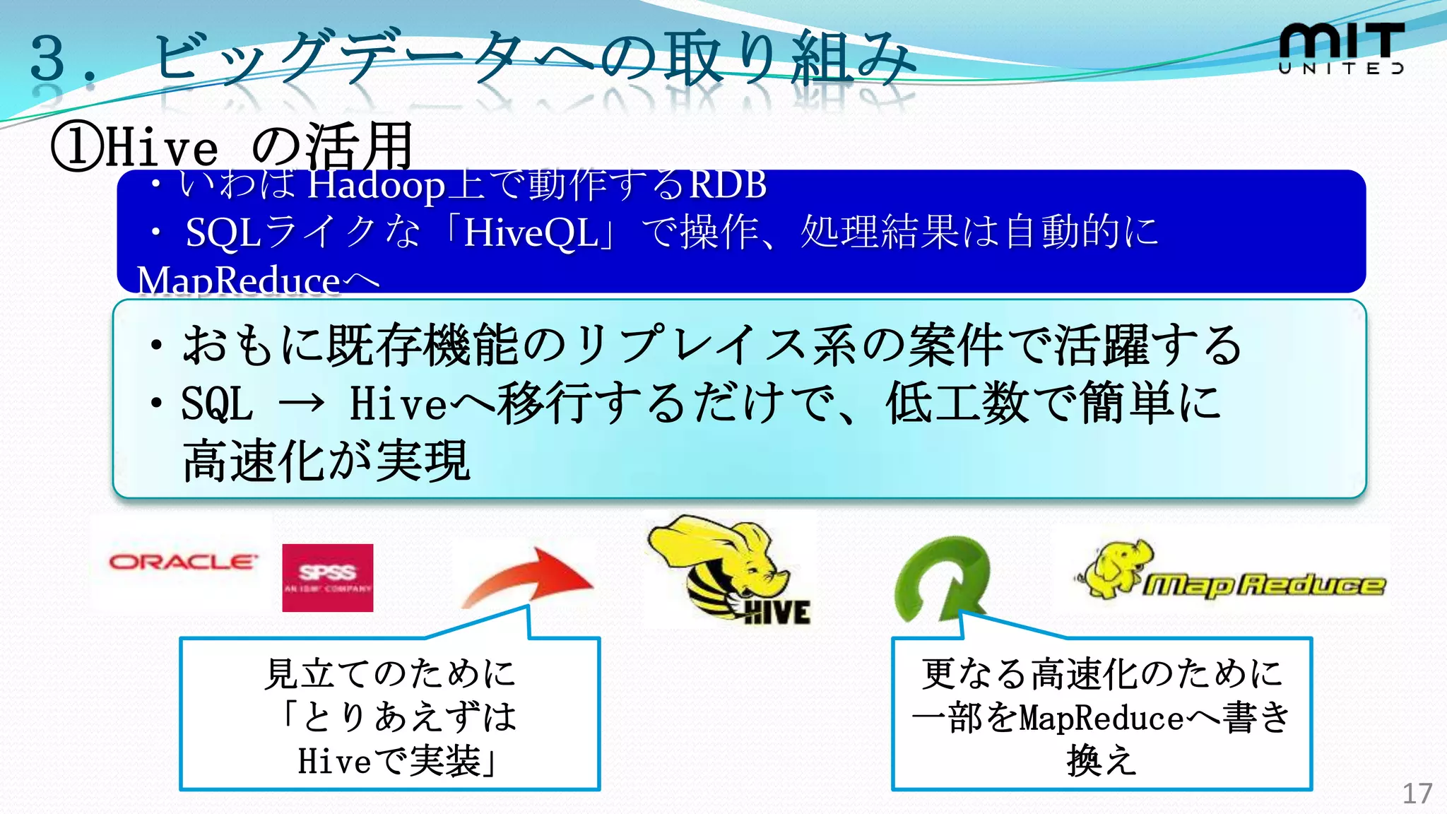３．ビッグデータへの取り組み
①Hive の活用
  ・いわば Hadoop上で動作するRDB
  ・ SQLライクな「HiveQL」で操作、処理結果は自動的に
  MapReduceへ
  ・おもに既存機能のリプレイス系の案件で活躍する
  ・SQL → Hiveへ移行するだけで、低工数で簡単に
   高速化が実現



     見立てのために            更なる高速化のために
     「とりあえずは            一部をMapReduceへ書き
      Hiveで実装」                換え
                                          17
 