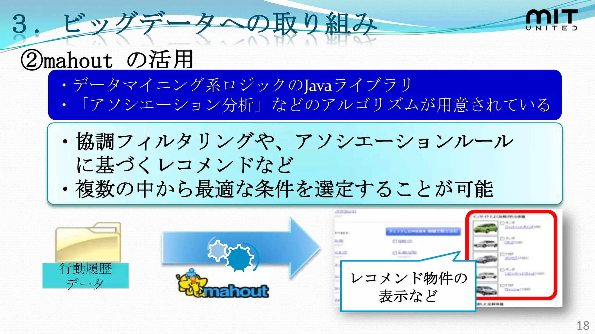 ３．ビッグデータへの取り組み
②mahout の活用
  ・データマイニング系ロジックのJavaライブラリ
  ・「アソシエーション分析」などのアルゴリズムが用意されている

  ・協調フィルタリングや、アソシエーションルール
   に基づくレコメンドなど
  ・複数の中から最適な条件を選定することが可能


  行動履歴
   データ             レコメンド物件の
                     表示など
                                   18
 