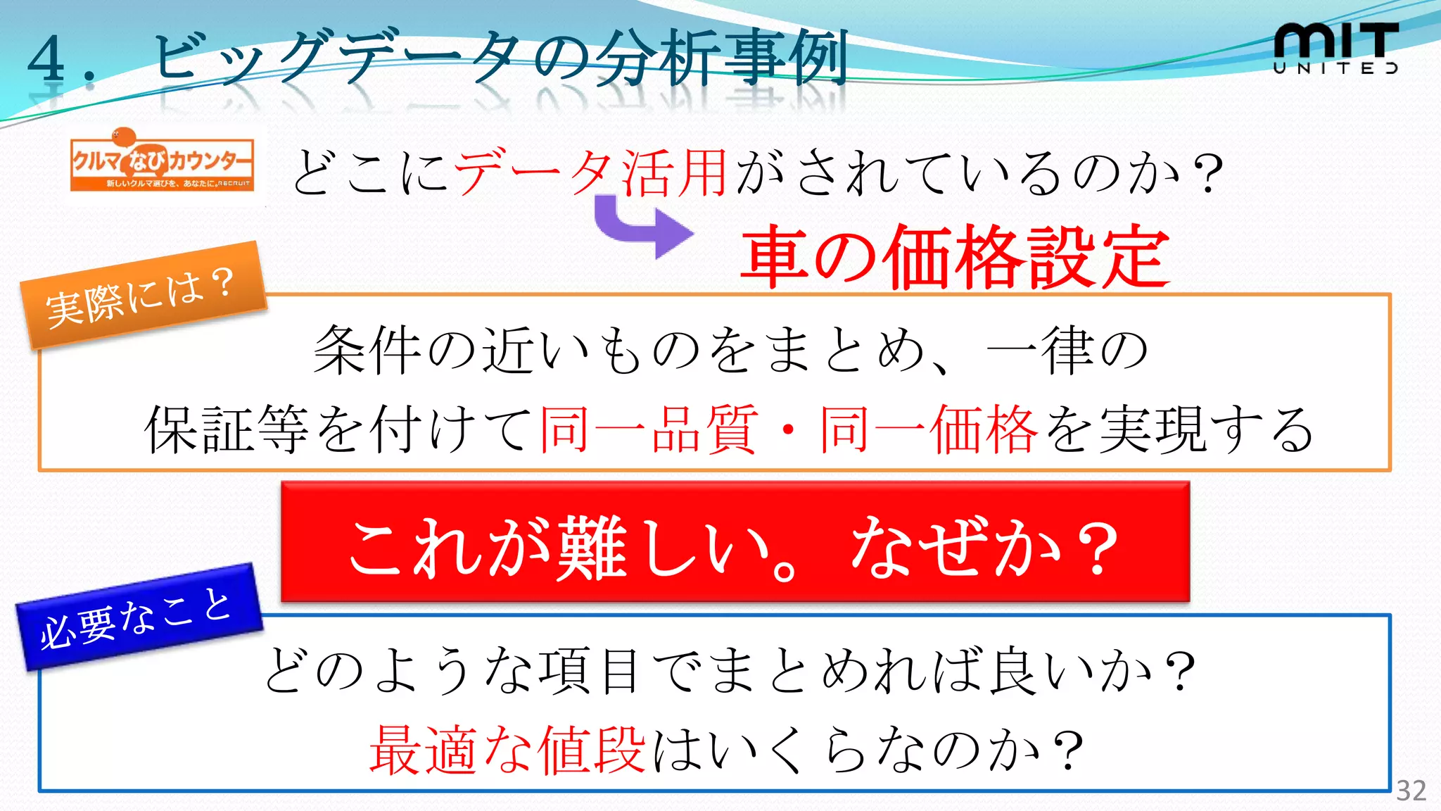 ４．ビッグデータの分析事例
    どこにデータ活用がされているのか？
            車の価格設定
    条件の近いものをまとめ、一律の
 保証等を付けて同一品質・同一価格を実現する

     これが難しい。なぜか？
   どのような項目でまとめれば良いか？
     最適な値段はいくらなのか？
                         32
 