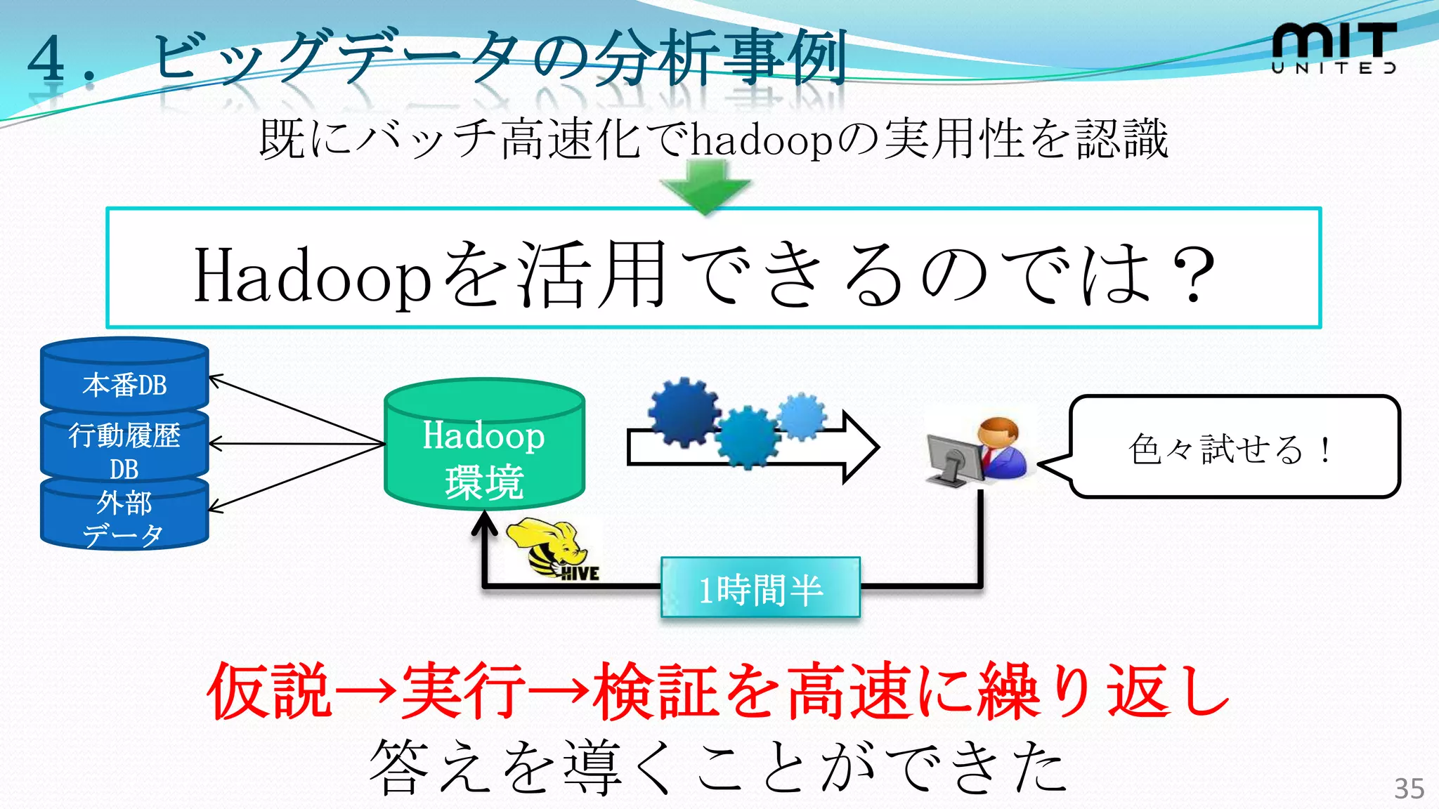 ４．ビッグデータの分析事例
        既にバッチ高速化でhadoopの実用性を認識


        Hadoopを活用できるのでは？
 本番DB
行動履歴       Hadoop           色々試せる！
 DB
 外部
            環境
データ

                    1時間半


        仮説→実行→検証を高速に繰り返し
           答えを導くことができた               35
 