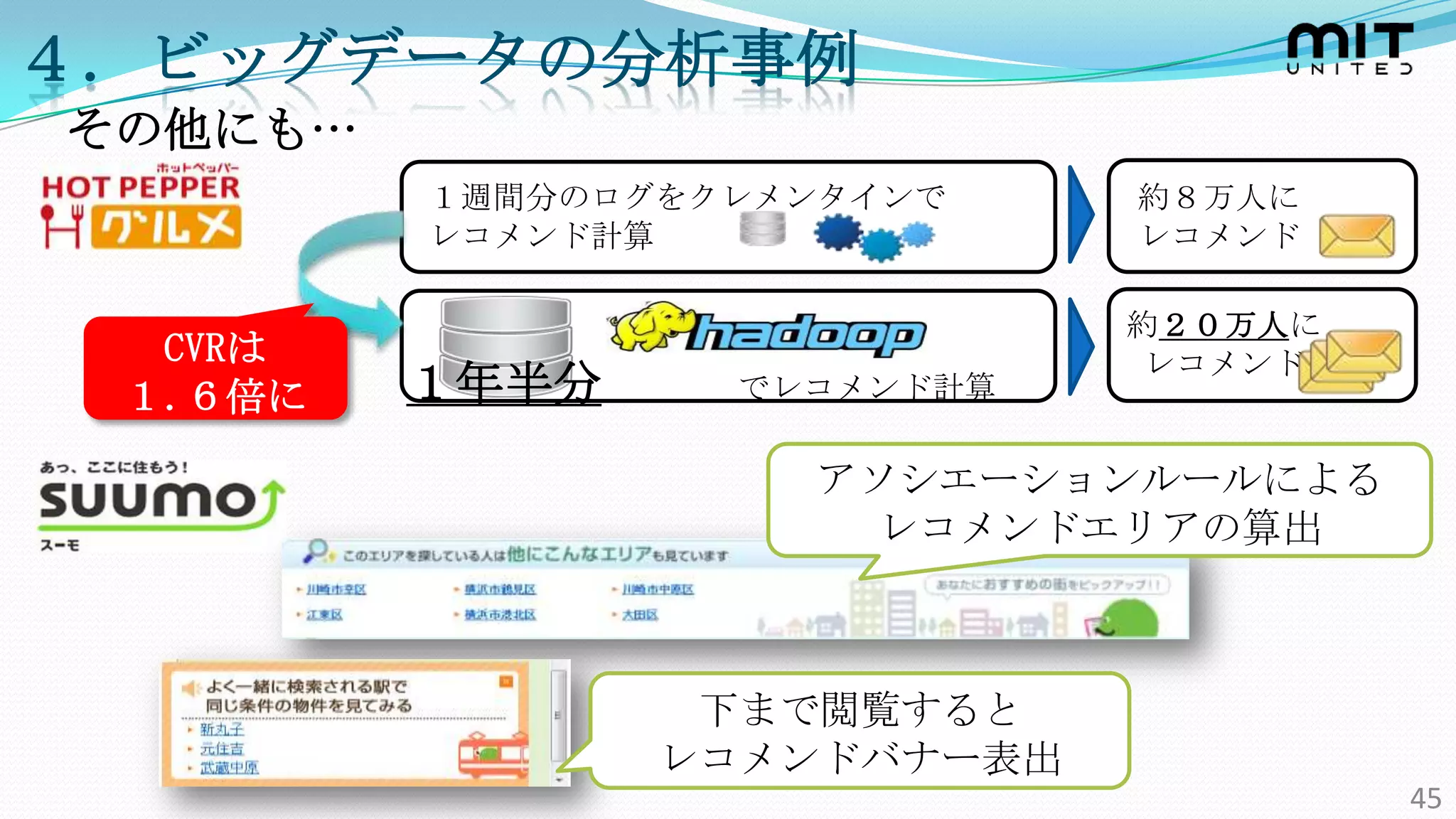 ４．ビッグデータの分析事例
その他にも…
         １週間分のログをクレメンタインで    約８万人に
         レコメンド計算             レコメンド

                             約２０万人に
  CVRは                       レコメンド
 １.６倍に   １年半分     でレコメンド計算

                    アソシエーションルールによる
                     レコメンドエリアの算出



                 下まで閲覧すると
                レコメンドバナー表出
                                      45
 