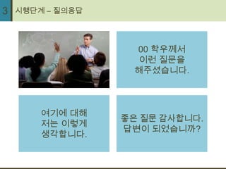 3   시행단계 – 질의응답




                    00 학우께서
                     이런 질문을
                    해주셨습니다.



        여기에 대해
                  좋은 질문 감사합니다.
        저는 이렇게
                  답변이 되었습니까?
        생각합니다.
 