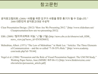 참고문헌


공익광고협의회. (2008) “사람을 위한 도구가 사람을 향한 흉기가 될 수 있습니다.”
    2008 대한민국 공익광고대상 수상작

Clear Presentation Design. (2012) “How Are We Presenting 2012.” [http://www.slideshare.net/
          Clearpresentation/how-are-we-presenting-2012]

EBS. (2009) “청각주의력과 지능.” (7월 17일) [http://news.ebs.co.kr/ebsnews/sub_0200_
         news_view.jsp?news_id=EN3028683]

Mehrabian, Albert. (1971) “The Law of Mehrabian.” in Mark Lee. “Articles: The Three Elements
        of Communication – and the so called “7-38-55% Rule.” [http://www.ecademy.
        com/node.php?id=78144]

Vogel et al. (1986) “Persuasion and the Role of Visual Presentation Support: The UM/3M Study.”
          Working Paper Series, June (MISRC-WP-86-11) [http://www.thinktwiceinc.com/
          olio/articles/persuasion_article.pdf]
 