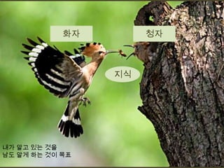 화자        청자



                 지식




내가 알고 있는 것을
남도 알게 하는 것이 목표
 