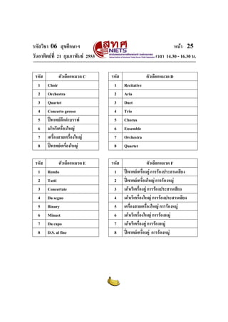 รหัสวิชา 06 สุขศึกษาฯ                                                หนา 25
วันอาทิตยที่ 21 กุมภาพันธ 2553                            เวลา 14.30 - 16.30 น.

 รหัส         ตัวเลือกหมวด C       รหัส                ตัวเลือกหมวด D
  1     Choir                       1     Recitative
  2     Orchestra                   2     Aria
  3     Quartet                     3     Duet
  4     Concerto grosso             4     Trio
  5     ปพาทยดึกดําบรรพ         5     Chorus
  6     มโหรีเครื่องใหญ            6     Ensemble
  7     เครื่องสายเครืองใหญ
                       ่            7     Orchestra
  8     ปพาทยเครื่องใหญ         8     Quartet

 รหัส          ตัวเลือกหมวด E      รหัส                     ตัวเลือกหมวด F
  1     Rondo                       1     ปพาทยเครื่องคู การรองประสานเสียง
  2     Tutti                       2     ปพาทยเครื่องใหญ การรองหมู
  3     Concertate                  3     มโหรีเครื่องคู การรองประสานเสียง
  4     Da segno                    4     มโหรีเครื่องใหญ การรองประสานเสียง
  5     Binary                      5     เครื่องสายเครืองใหญ การรองหมู
                                                          ่
  6     Minuet                      6     มโหรีเครื่องใหญ การรองหมู
  7     Da capo                     7     มโหรีเครื่องคู การรองหมู
  8     D.S. al fine                8     ปพาทยเครื่องคู การรองหมู
 