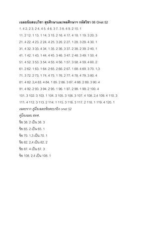 เฉลยข้ อสอบวิชา สุขศึกษาและพลศึกษาฯ รหัสวิชา 06 Onet 52
1. 4 2. 2 3. 2 4. 4 5. 4 6. 3 7. 3 8. 4 9. 2 10. 1
11. 2 12. 1 13. 1 14. 3 15. 2 16. 4 17. 4 18. 1 19. 3 20. 3
21. 4 22. 4 23. 2 24. 4 25. 3 26. 2 27. 1 28. 3 29. 4 30. 1
31. 4 32. 3 33. 4 34. 1 35. 2 36. 3 37. 2 38. 2 39. 2 40. 1
41. 1 42. 1 43. 1 44. 4 45. 3 46. 3 47. 2 48. 3 49. 1 50. 4
51. 4 52. 3 53. 3 54. 4 55. 4 56. 1 57. 3 58. 4 59. 4 60. 2
61. 2 62. 1 63. 1 64. 2 65. 2 66. 2 67. 1 68. 4 69. 3 70. 1,3
71. 3 72. 2 73. 1 74. 4 75. 1 76. 2 77. 4 78. 4 79. 3 80. 4
81. 4 82. 2,4 83. 4 84. 1 85. 2 86. 3 87. 4 88. 2 89. 3 90. 4
91. 4 92. 2 93. 3 94. 2 95. 1 96. 1 97. 2 98. 1 99. 2 100. 4
101. 3 102. 3 103. 1 104. 3 105. 3 106. 3 107. 4 108. 2,4 109. 4 110. 3
111. 4 112. 3 113. 2 114. 1 115. 3 116. 3 117. 2 118. 1 119. 4 120. 1
เฉลยจาก คู่มือ๶ฉลยྺ้อสอบจริ ง onet 52
คู่มือเฉลย สทศ.
ข้ อ 38. 2 เป็ น 38. 3
ข้ อ 65. 2 เป็ น 65. 1
ข้ อ 70. 1,3 เป็ น 70. 1
ข้ อ 82. 2,4 เป็ น 82. 2
ข้ อ 87. 4 เป็ น 87. 3
ข้ อ 108. 2,4 เป็ น 108. 1
 