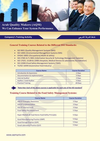 بروفايل التدريب المعتمد دوليا من صناع الجودة العرب