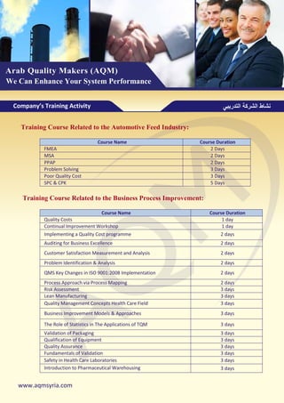 بروفايل التدريب المعتمد دوليا من صناع الجودة العرب