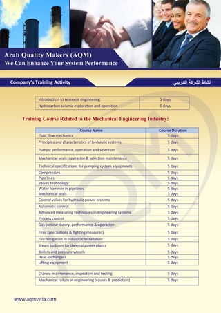 بروفايل التدريب المعتمد دوليا من صناع الجودة العرب