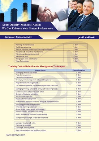 بروفايل التدريب المعتمد دوليا من صناع الجودة العرب