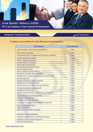 بروفايل التدريب المعتمد دوليا من صناع الجودة العرب