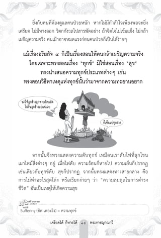 ยิ่งกับคนที่ต้องดูแลคนป่วยหนัก หากไม่มีกำลังใจเพียงพอจะยิ่ง
เครียด ไม่มีทางออก วิตกกังวลไปสารพัดอย่าง ถ้าจิตใจไม่เข้มแข็ง ไม่กล้า
เผชิญความจริง คนเฝ้าอาจหมดแรงก่อนคนป่วยก็เป็นได้ง่ายๆ

   แม้เรื่องอริยสัจ ๔ ก็เป็นเรื่องสอนให้คนกล้าเผชิญความจริง
                                       
          โดยเฉพาะทรงสอนเรื่อง “ทุกข์” มิใช่สอนเรื่อง “สุข”
                                       
                   ทรงนำเสนอความทุก
ข์ประเภทต่างๆ เช่น 
                                       
    ทรงสอนวิธีหาเหตุแห่งทุกข์นั้นว่ามาจากความทะยานอยาก
                                       
                                       
  ขอให้ลูกช้างถูกหวยด้วยเถิด
    ไม่งั้นลูกช้างแย่แน่เลย
           
	

                                                   ก็เห็นแย่ทุกงวด



	           จากนั้ น จึ ง ทรงแสดงความดั บ ทุ ก ข์ เหมื อ นเราดั บ ไฟที่ ลุ ก โชน
เผาไหม้สิ่งต่างๆ อยู่ เมื่อไฟดับ ความร้อนก็หายไป ความเย็นก็ปรากฏ
เช่นเดียวกับทุกข์ดับ สุขก็ปรากฏ จากนั้นทรงแสดงทางสายกลาง คือ
การไม่ ท ำอะไรสุ ดโต่ง หรือเรียกง่ายๆ ว่า “ความสมดุ ล ในการดำรง
ชีวิต” อันเป็นเหตุให้เกิดความสุข 

 
 Suffering (ซัฟ-เฟอะริง) = ความทุกข์

                   เครียดได้ ก็หายได้ 16 พระราชญาณกวี
 