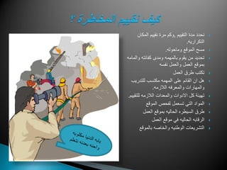 ‫التقٌٌم‬ ‫مدة‬ ‫نحدد‬,‫المكان‬ ‫نقٌٌم‬ ‫مرة‬ ‫وكم‬
‫التكرارٌه‬.
‫وماحوله‬ ‫الموقع‬ ‫مسح‬.
‫والمامه‬ ‫كفائته‬ ‫ومدى‬ ‫بالمهمه‬ ‫ٌقوم‬ ‫من‬ ‫تحدٌد‬
‫نفسه‬ ‫والعمل‬ ‫العمل‬ ‫بموقع‬
‫العمل‬ ‫طرق‬ ‫تكتب‬
‫للتدرٌب‬ ‫مكتسب‬ ‫المهمه‬ ‫على‬ ‫القائم‬ ‫ان‬ ‫هل‬
‫الالزمه‬ ‫والمعرفه‬ ‫والمهارات‬.
‫للتقٌٌم‬ ‫الالزمه‬ ‫والمعدات‬ ‫االدوات‬ ‫كل‬ ‫تهٌئة‬.
‫الموقع‬ ‫لفحص‬ ‫تسعمل‬ ً‫الت‬ ‫المواد‬
‫العمل‬ ‫بموقع‬ ‫الحالٌه‬ ‫السٌطره‬ ‫طرق‬
‫العمل‬ ‫موقع‬ ً‫ف‬ ‫الحالٌه‬ ‫الرقابه‬
‫بالموقع‬ ‫والخاصه‬ ‫الوطنٌه‬ ‫التشرٌعات‬
 