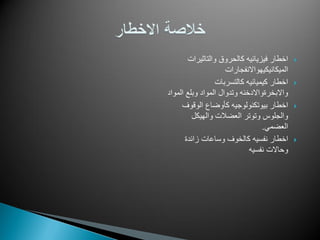 ‫والتاثٌرات‬ ‫كالحروق‬ ‫فٌزٌائٌه‬ ‫اخطار‬
‫المٌكانٌكٌهواالنفجارات‬
‫كالتسربات‬ ‫كٌمٌائٌه‬ ‫اخطار‬
‫المواد‬ ‫وبلع‬ ‫المواد‬ ‫وتدوال‬ ‫واالبخرةواالدخنه‬
‫الوقوؾ‬ ‫كأوضاع‬ ‫بٌوتكنولوجٌه‬ ‫اخطار‬
‫والهٌكل‬ ‫العضالت‬ ‫وتوتر‬ ‫والجلوس‬
ً‫العضم‬.
‫زائدة‬ ‫وساعات‬ ‫كالخوؾ‬ ‫نفسٌه‬ ‫اخطار‬
‫نفسٌه‬ ‫وحاالت‬
 