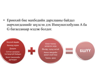 • Ерөнхий бие махбодийн дархлааны байдал
  өөрчлөгдсөнийг шүлсэн дэх Иммуноглобулин A ба
  G багассанаар мэдэж болдог.


  Хоолой өвдөх
                        Олон тооны
  Ханиад хүрэх         цоорсон шүд
     Даарах          Өнгөр, чулуу ихтэй
  Сэтгэл санааны      Амны хөндийн         БШҮҮ
тогтворгүй байдал     эрүүл ахуй муу
 Хоол тэжээлийн         Тамхи, архи
    дутагдал
 
