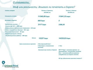 О стоимости:
            Миф или реальность: дешевле ли печатать в Европе?
Статьи затрат                                          Печать в Германии,                    Печать в Украине
                                                           250 000 шт.                         250 000 шт.

Стоимость печати                                  11340,00 Евро                   11941,53 евро

Доставка в Украину                                800 Евро                        0
Таможенная очистка:                               3117 Евро                       2388,30
-Оплата НДС 20 % - 2268 евро
-Использование таможенного терминала – 126 евро
-Услуги таможенного брокера – 265 евро
-Получение разрешений - 20 евро
-Погрузка/разгрузка -38 евро
- Координационные работы – 400 евро
                                         Итого:    15257 Евро                     14329,83 Евро


                      Сроки выполнение проекта:   4 дня (производство) +
                                                  5 дней (ввоз и таможенная       4 дня
                                                  очистка)
                                                  Экономия при печати в Украине   927,17 Евро + экономия времени на
                                                                                  производстве + отсутствие головной
                                                                                  боли + экономия рабочего времени
                                                                                  сотрудников на стороне клиента

                                                                                  НО при идентичном качестве печати!!!
 