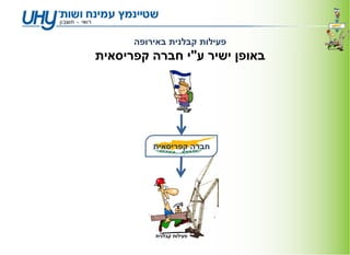‫פעילות קבלנית באירופה‬
‫באופן ישיר ע"י חברה קפריסאית‬




          ‫חברה קפריסאית‬




          ‫פעילות קבלנית‬
 