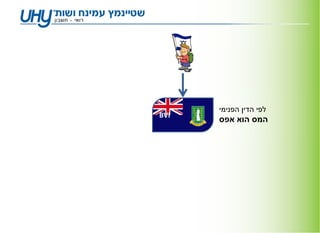 ‫לפי הדין הפנימי‬
‫‪BVI‬‬
      ‫המס הוא אפס‬
 