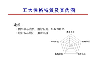 五大性格特質及其內涵
• 勤勉審慎 (Conscientiousness)
  – 定義：
    • 做事細心謹慎、遵守規則、具有責任感
    • 較有恆心毅力、追求卓越
 