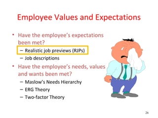 Employee Values and Expectations
• Have the employee’s expectations
  been met?
  – Realistic job previews (RJPs)
  – Job descriptions
• Have the employee’s needs, values
  and wants been met?
  – Maslow’s Needs Hierarchy
  – ERG Theory
  – Two-factor Theory

                                      26
 