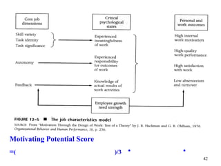 Motivating Potential Score
=(                           )/3 ＊   ＊
                                         42
 