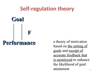Self-regulation theory
  Goal

         F
Performance       a theory of motivation
                  based on the setting of
                  goals and receipt of
                  accurate feedback that
                  is monitored to enhance
                  the likelihood of goal
                  attainment              51
 