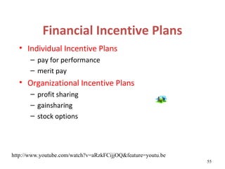 Financial Incentive Plans
  • Individual Incentive Plans
       – pay for performance
       – merit pay
  • Organizational Incentive Plans
       – profit sharing
       – gainsharing
       – stock options




http://www.youtube.com/watch?v=aRzkFCijjOQ&feature=youtu.be
                                                              55
 