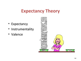 Expectancy Theory

• Expectancy
• Instrumentality
• Valence




                            64
 