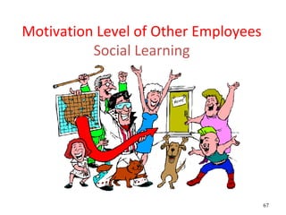 Motivation Level of Other Employees
          Social Learning




                                      67
 