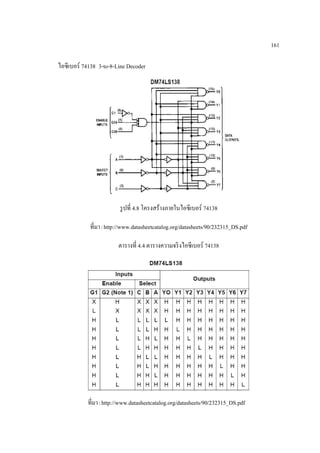 เลขฐาน | PDF