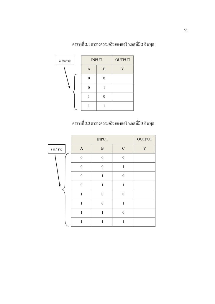เลขฐาน