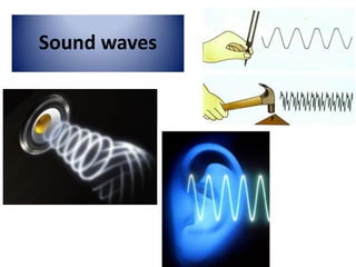 Sound waves
 