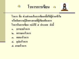 โวหารการเขียน
โวหาร คือ ท่ วงทํานองในการเขียนเพือให้ ผ้ ูอ่านเข้ าใจ
                                        ่
หรือเกิดความรู้ สึกตรงตามทีผ้ ูเขียนต้ องการ
                           ่
โวหารในการเขียน แบ่ งได้ ๕ ประเภท ดังนี้
๑. บรรยายโวหาร
๒. พรรณนาโวหาร
๓. เทศนาโวหาร
๔. อุปมาโวหาร
๕. สาธกโวหาร
 