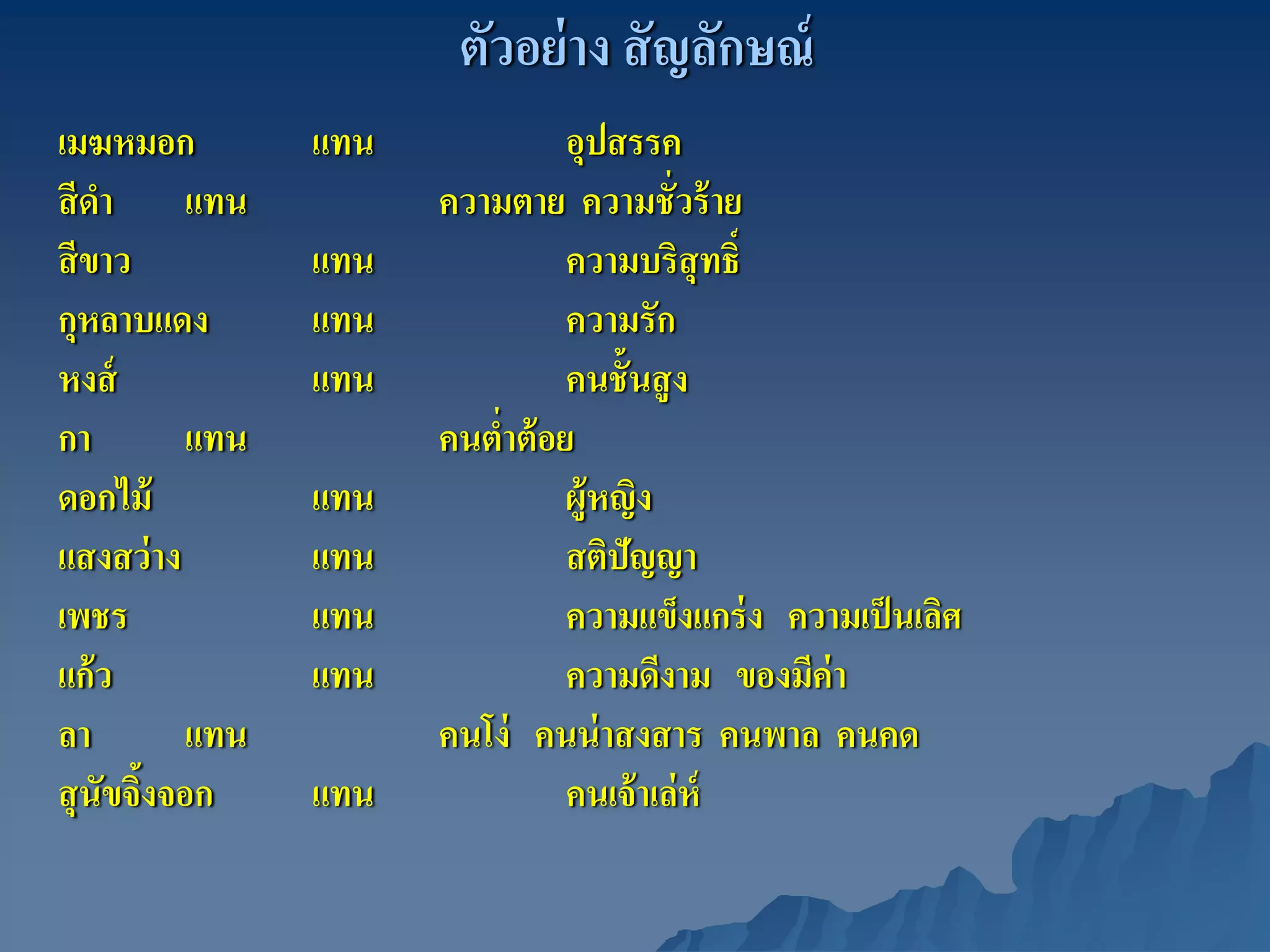 ตัวอย่ าง สั ญลักษณ์
เมฆหมอก         แทน             อุปสรรค
สี ดา แทน
    ํ                 ความตาย ความชั่วร้ าย
สี ขาว          แทน             ความบริสุทธิ์
กุหลาบแดง       แทน             ความรัก
หงส์            แทน             คนชั้นสู ง
กา        แทน         คนตําต้ อย
                          ่
ดอกไม้          แทน             ผู้หญิง
แสงสว่ าง       แทน             สติปัญญา
เพชร            แทน             ความแข็งแกร่ ง ความเป็ นเลิศ
แก้ ว           แทน             ความดีงาม ของมีค่า
ลา        แทน         คนโง่ คนน่ าสงสาร คนพาล คนคด
สุ นัขจิงจอก
        ้       แทน             คนเจ้ าเล่ ห์
 