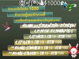 1000




             5     10         100
5       10             100
        5         10         100
    5        10         100
 