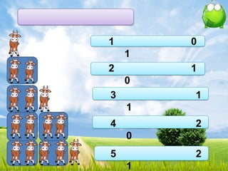 1       0
    1
2       1
    0
3       1
    1
4       2
    0
5       2
    1
 