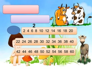 2
   2 4 6 8 10 12 14 16 18 20


22 24 26 28 30 32 34 36 38 40

42 44 46 48 50 52 54 56 58 60
 