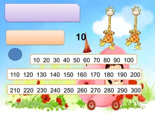 10

      10 20 30 40 50 60 70 80 90 100

110 120 130 140 150 160 170 180 190 200

210 220 230 240 250 260 270 280 290 300
 