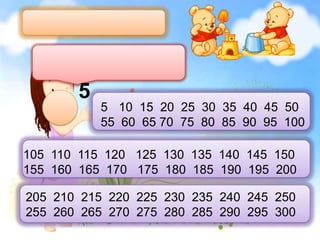 5
           5 10 15 20 25 30 35 40 45 50
           55 60 65 70 75 80 85 90 95 100

105 110 115 120 125 130 135 140 145 150
155 160 165 170 175 180 185 190 195 200

205 210 215 220 225 230 235 240 245 250
255 260 265 270 275 280 285 290 295 300
 