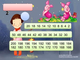 2

             20 18 16 14 12 10 8 6 4 2

    50 48 46 44 42 40 38 36 34 32 30

    200 198 196 194 192 190 188 186 184
    182 180 178 176 174 172 170 168 166
 