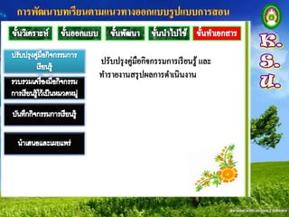 หนึ่ง