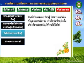 หนึ่ง