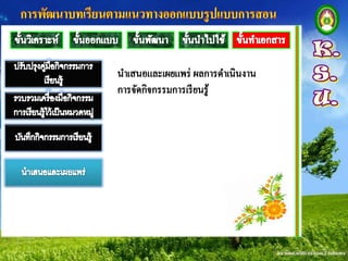 หนึ่ง