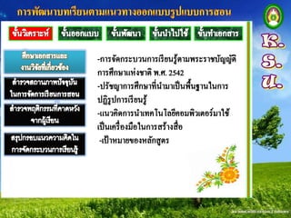 หนึ่ง