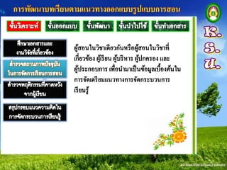 หนึ่ง