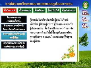 หนึ่ง