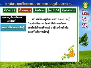 หนึ่ง