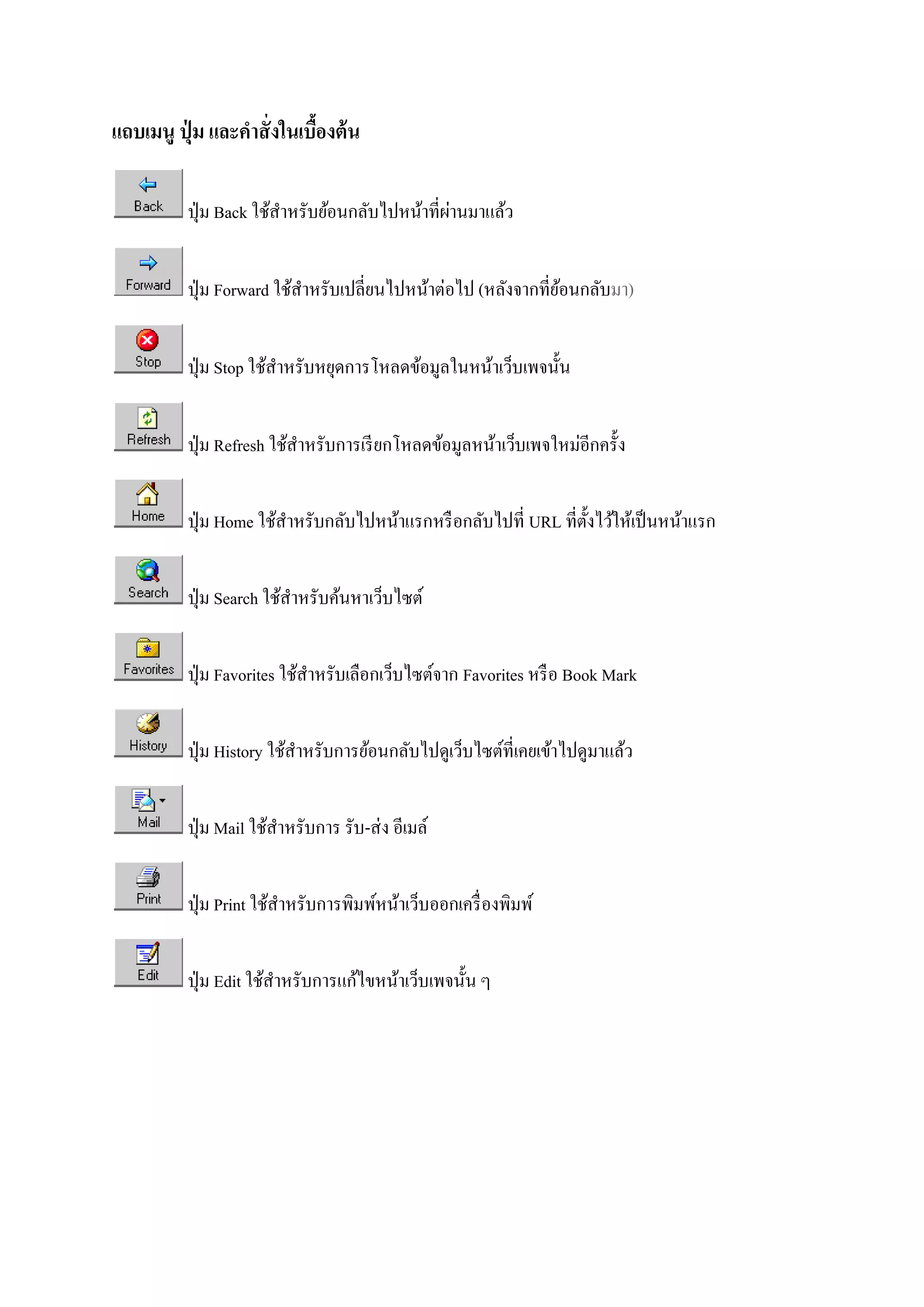 แถบเมนู ปุ่ ม และคาสั่ งในเบืองต้ น
                             ้

                                                ่
          ปุ่ ม Back ใช้สาหรับย้อนกลับไปหน้าที่ผานมาแล้ว


          ปุ่ ม Forward ใช้สาหรับเปลี่ยนไปหน้าต่อไป (หลังจากที่ยอนกลับมา)
                                                                ้


          ปุ่ ม Stop ใช้สาหรับหยุดการโหลดข้อมูลในหน้าเว็บเพจนั้น


          ปุ่ ม Refresh ใช้สาหรับการเรี ยกโหลดข้อมูลหน้าเว็บเพจใหม่อีกครั้ง


          ปุ่ ม Home ใช้สาหรับกลับไปหน้าแรกหรื อกลับไปที่ URL ที่ต้ งไว้ให้เป็ นหน้าแรก
                                                                    ั


          ปุ่ ม Search ใช้สาหรับค้นหาเว็บไซต์


          ปุ่ ม Favorites ใช้สาหรับเลือกเว็บไซต์จาก Favorites หรื อ Book Mark


          ปุ่ ม History ใช้สาหรับการย้อนกลับไปดูเว็บไซต์ที่เคยเข้าไปดูมาแล้ว


          ปุ่ ม Mail ใช้สาหรับการ รับ-ส่ ง อีเมล์


          ปุ่ ม Print ใช้สาหรับการพิมพ์หน้าเว็บออกเครื่ องพิมพ์


          ปุ่ ม Edit ใช้สาหรับการแก้ไขหน้าเว็บเพจนั้น ๆ
 